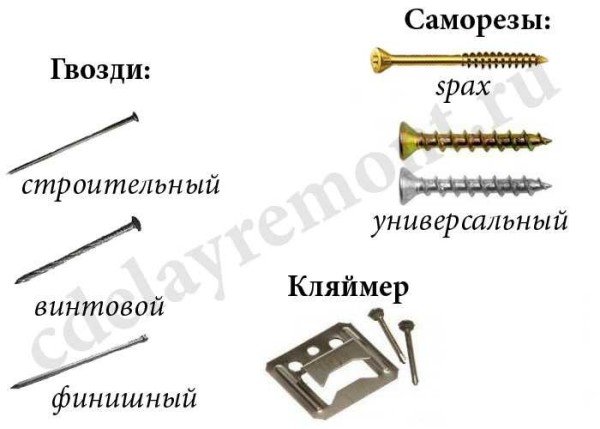 Що таке брус хаус?