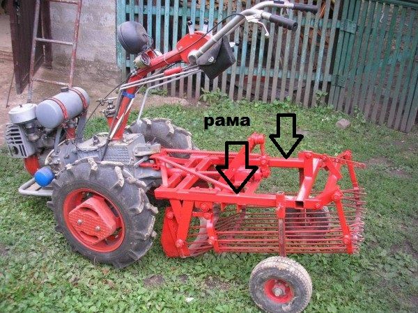 Як зробити картоплекопалку своїми руками: креслення з розмірами, покрокова відеоінструкція