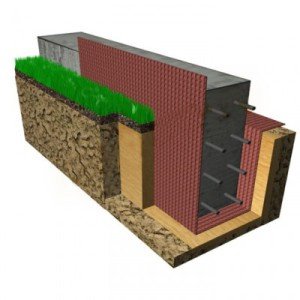 Стрічковий фундамент своїми руками: пристрій, лінолеум, гідроізоляція і заливка