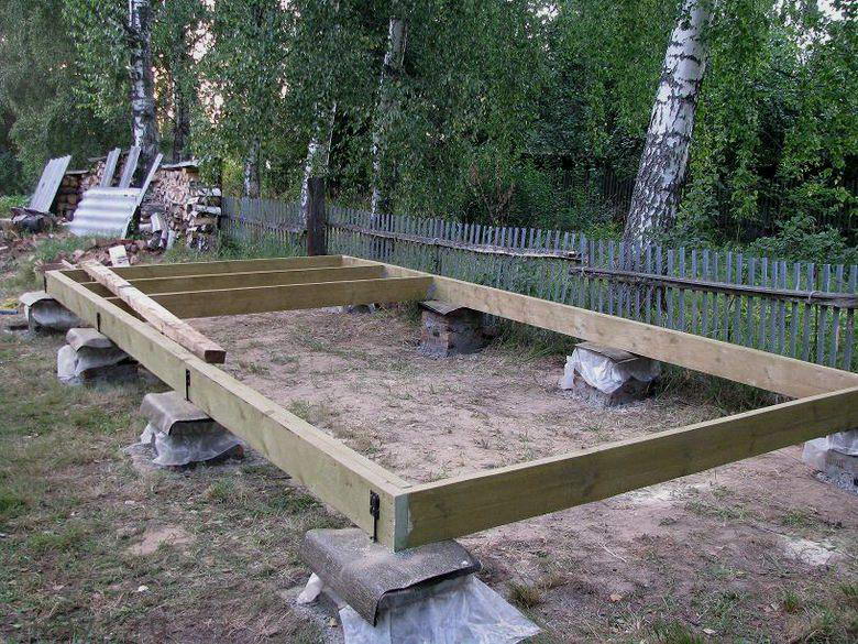 Як побудувати сарай з односхилим дахом своїми руками — покрокова інструкція (фото, відео, схеми)