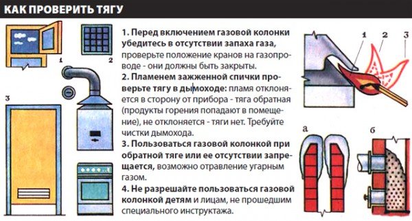 Як підсилювач тяги димоходу своїми руками — фото і покрокове відео