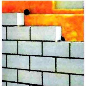 Штукатурка цегляних стін всередині будинку