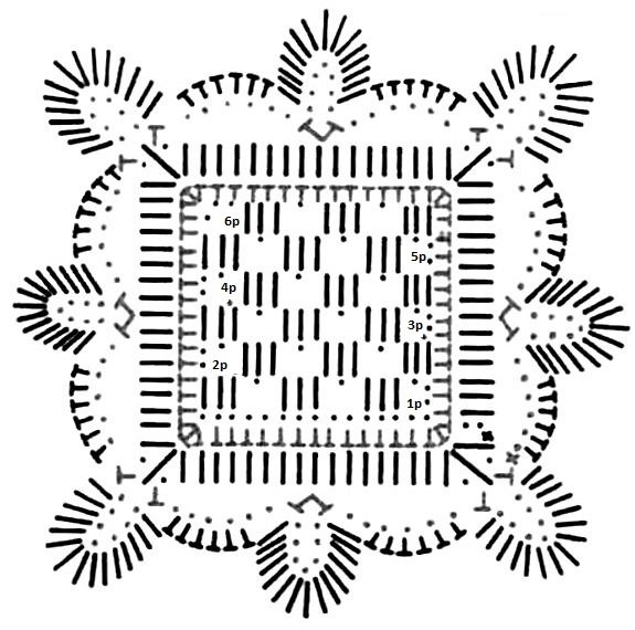 Схеми вязання мотивів гачком