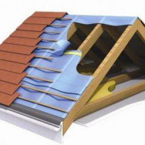 Кладка цегляних фронтонів   відео інструкція