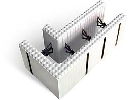 Незнімна опалубка для фундаменту своїми руками: види опалубки, технологія + відео інструкція