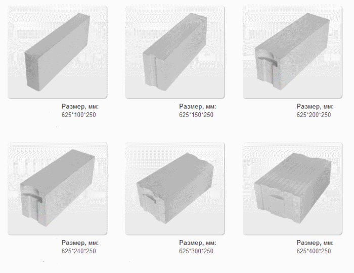 Обладнання для виробництва газобетонних блоків Обладнання для виробництва газобетонних блоків