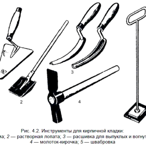Кладка облицювальної цегли своїми руками