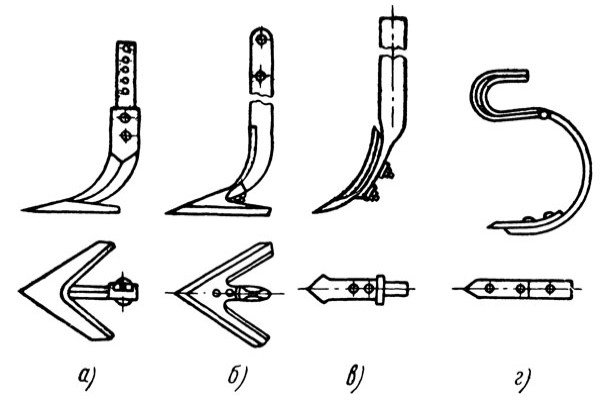 Як зробити культиватор для мінітрактора своїми руками: креслення, схема складання і порядок виконання робіт Як зробити культиватор для мінітрактора своїми руками: креслення, схема складання і порядок виконання робіт