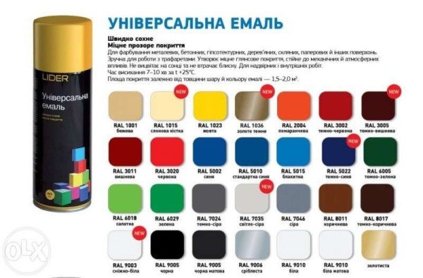 Застосування фарби по дереву в балончиках і її плюси і мінуси