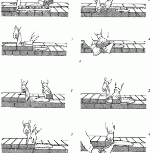 Як побудувати лазню з цегли етапи, інструменти та інструкція Як побудувати лазню з цегли етапи, інструменти та інструкція