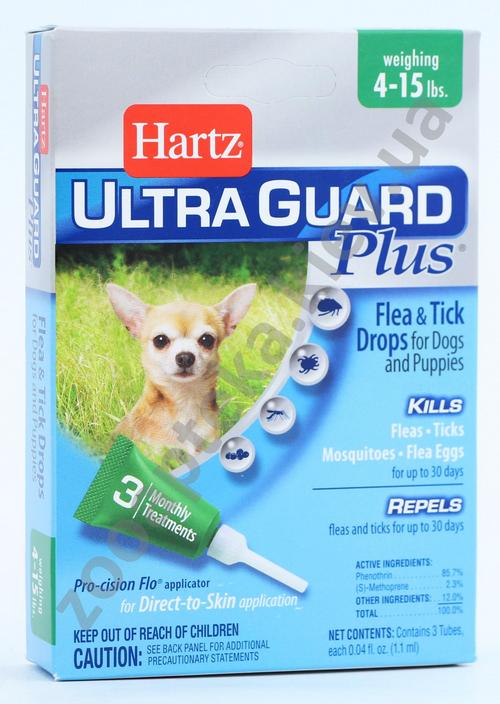 Краплі від бліх для кішок і собак