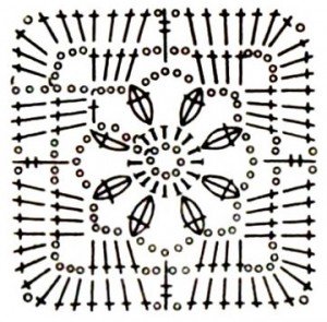 Сарафанчик гачком