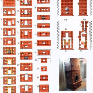 Викладаємо піч голландку своїми руками: детальна схема і відео
