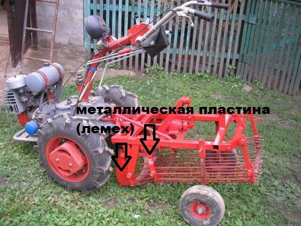 Як зробити картоплекопалку своїми руками: креслення з розмірами, покрокова відеоінструкція