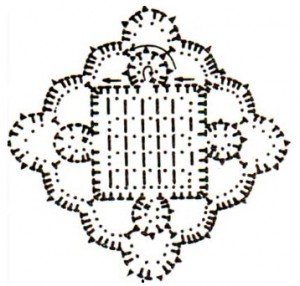 Вязання квадрата гачком за схемою