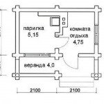 Як побудувати лазню з шлакоблоку: проекти, фото і відео