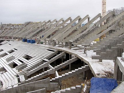 Бетон М200 (В15): склад, характеристики Будівництво будинків і конструкцій з піноблоків Бетон М200 (В15): склад, характеристики Будівництво будинків і конструкцій з піноблоків
