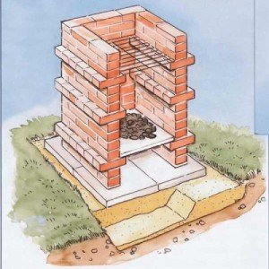 Як зробити мангал з цегли своїми руками