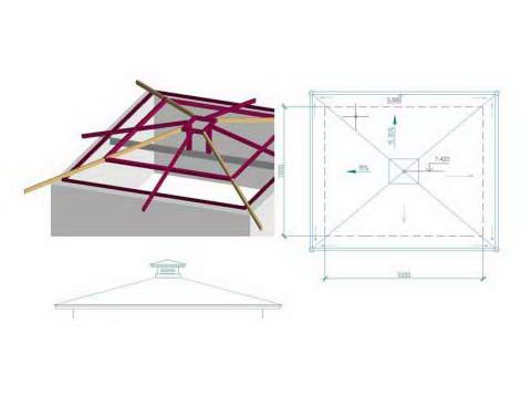 Як зробити шатровий дах своїми руками — покрокове відео (фото, схеми)