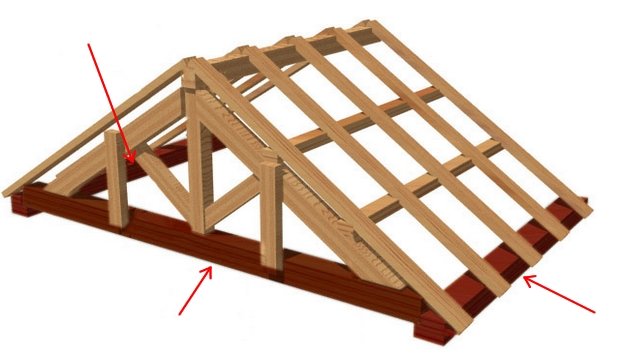 Лазня з арболіту своїми руками: відгуки, відео