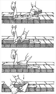 Як правильно класти цеглу: приготування розчину, товщина шва і цегляної кладки, Як правильно класти цеглу: приготування розчину, товщина шва і цегляної кладки,