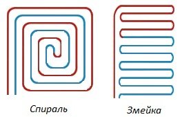 Тепла підлога на балконі: інструкція по монтажу