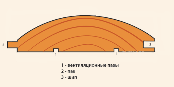 Фасадні фіброцементні панелі: особливості монтажу
