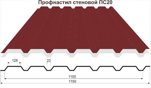 Фасад з профнастилу: особливості виконання робіт