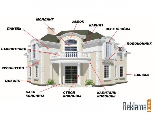 Фасадний декор з поліуретану – стильне архітектурне рішення