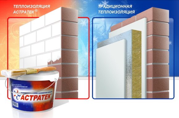 Як утеплити гараж. Оптимальна температура. Теорія теплопередачі. Утеплення підлоги, стін, даху