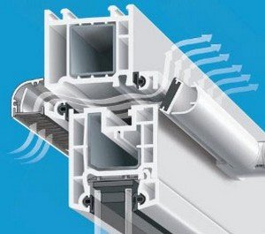 Як утеплити стіну зсередини. Каркасна теплоізоляція. Штукатурні утеплення. Теплоізоляція полістирольними панелями