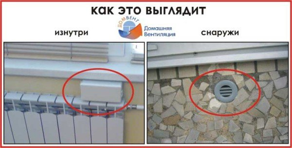 Потіють пластикові вікна — що робити і як усунути