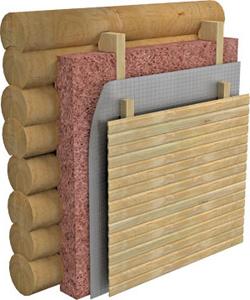 Фольгований утеплювач для лазні: вимоги до утеплювача. Органічні, неорганічні, фольговані матеріали Фольгований утеплювач для лазні: вимоги до утеплювача. Органічні, неорганічні, фольговані матеріали