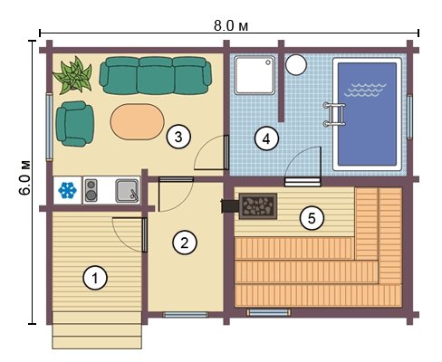Як утеплити двері в лазню – рекомендації, перевірені практикою Як утеплити двері в лазню – рекомендації, перевірені практикою