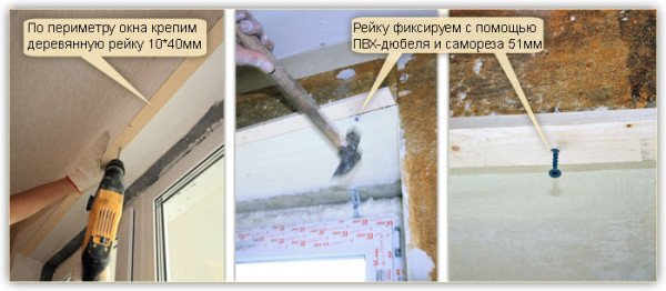 Укоси для вікон ПВХ: поради по виготовленню