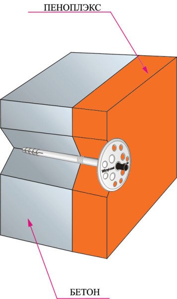 Обробка і утеплення лоджії: вибір матеріалу. Теплоізоляція лоджії з панорамним склінням. Утеплення підлоги. Чистове оздоблення Обробка і утеплення лоджії: вибір матеріалу. Теплоізоляція лоджії з панорамним склінням. Утеплення підлоги. Чистове оздоблення