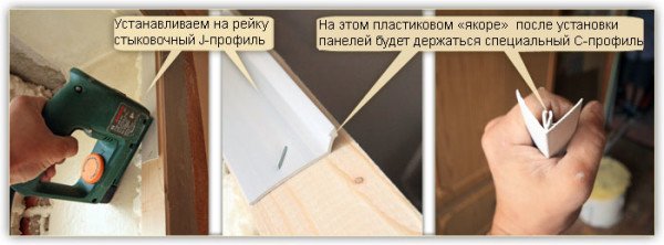 Укоси для вікон ПВХ: поради по виготовленню