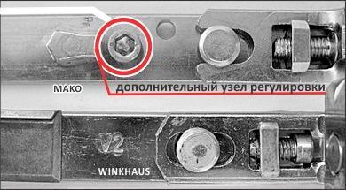 Регулювання притиску балконних дверей: робимо своїми руками