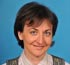 Норфолк терєр: опис породи