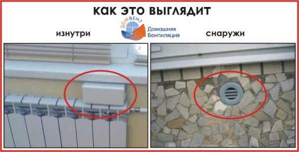 Потіють пластикові вікна: поради по усуненню