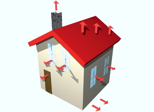 Як утеплити будинок з бруса зсередини: пристрій теплоізоляції, системи вентиляції, внутрішнього оздоблення