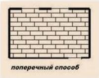 Укладання ламінату своїми руками покрокова інструкція