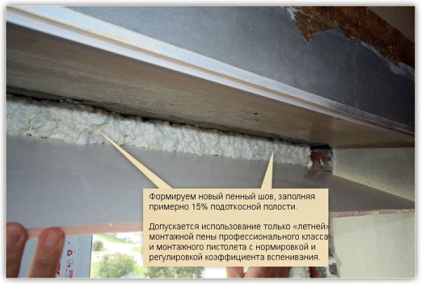 Укоси для вікон ПВХ: поради по виготовленню