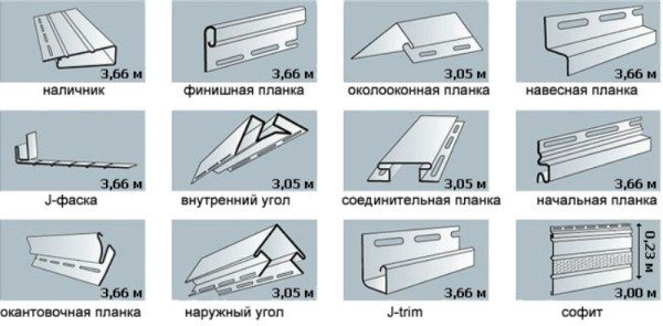 Фасадні панелі під камінь: особливості монтажу