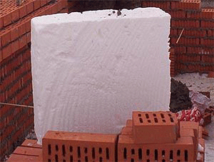 Утеплення гаражних воріт – гарне самопочуття автомобіля і його власника