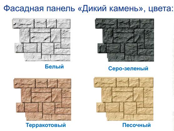Цокольний сайдинг під камінь – практично, красиво і реалістично
