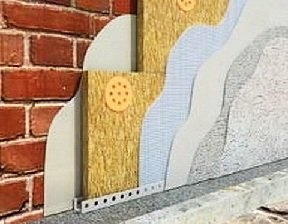 Утеплювач для стін – види, переваги і застосування