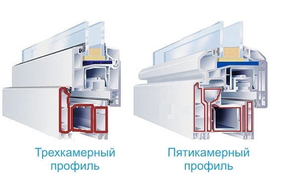 Скління лоджій ПВХ: корисні поради