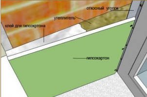 Як виконати утеплення вікон за шведською технологією