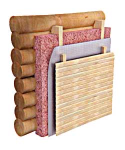 Утеплення стін в лазні. Теплоізоляція деревяних, цегляних, каркасних конструкцій Утеплення стін в лазні. Теплоізоляція деревяних, цегляних, каркасних конструкцій